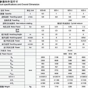 BZD型定柱式电动旋臂起重机